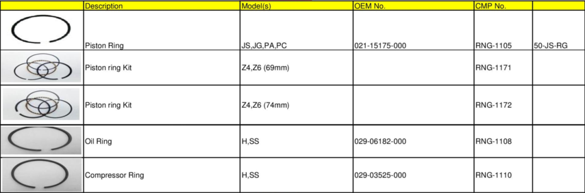 York Piston Rings